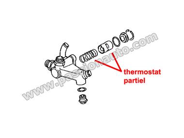Thermostat (ressort + piston) # 964-965
